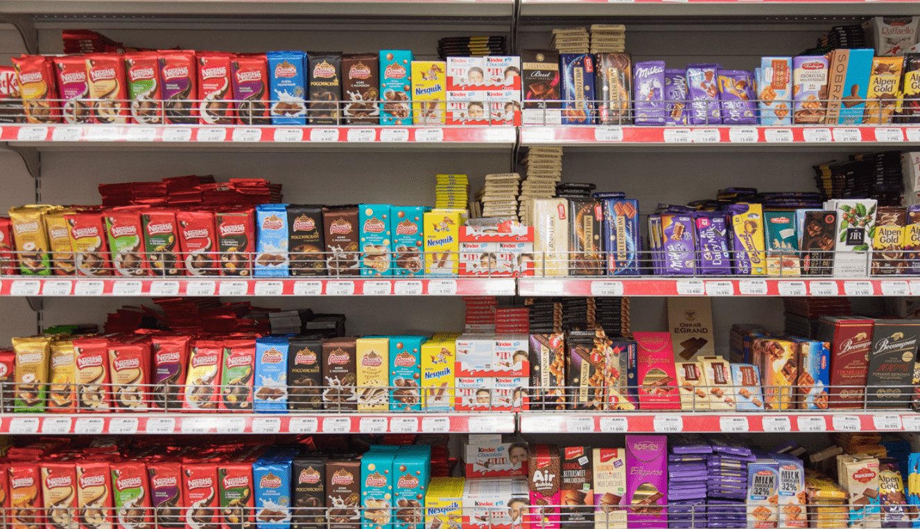 Degrees of price discrimination