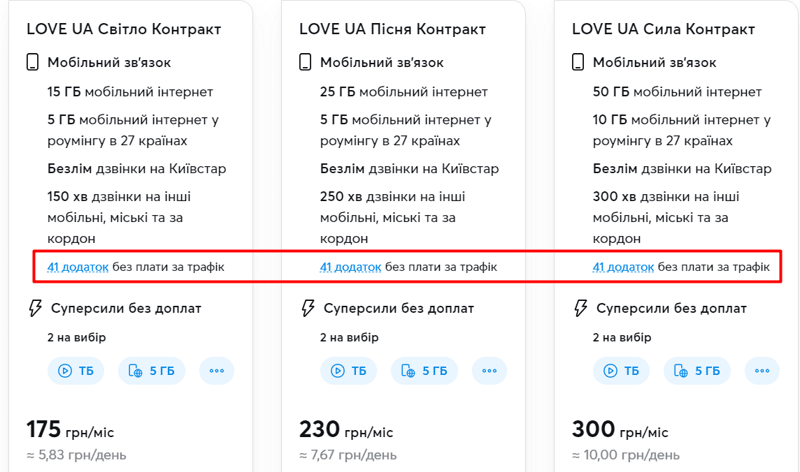 bundle-the-outputs пример