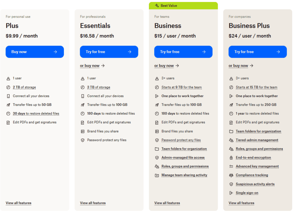 Dropbox file storage and synchronization service pricing plan