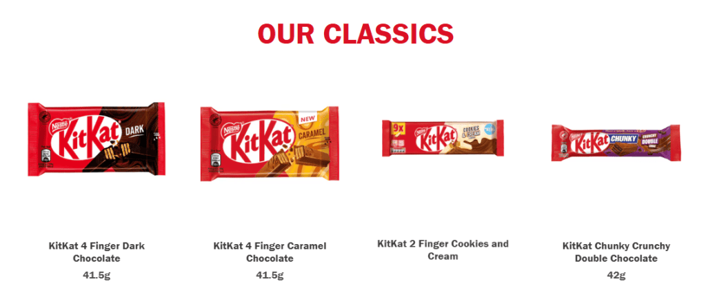 The variety of KitKat bar flavors in Europe