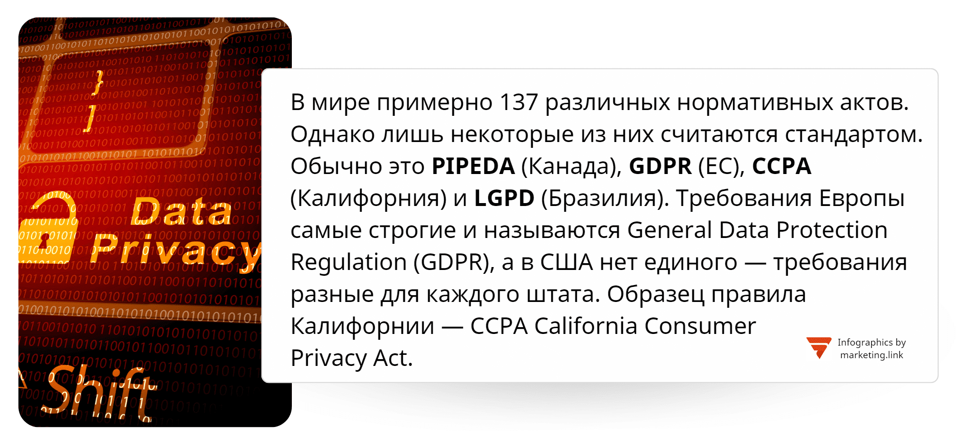 план для создания Политики конфиденциальности