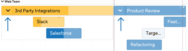 Подзадачи в сервисе ProductPlan