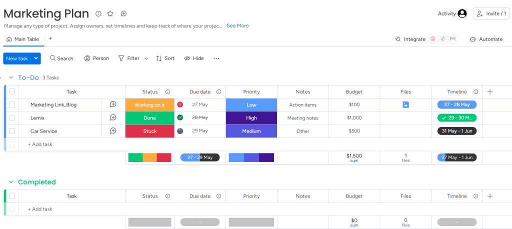 Тарифные планы в сервисе Mondey