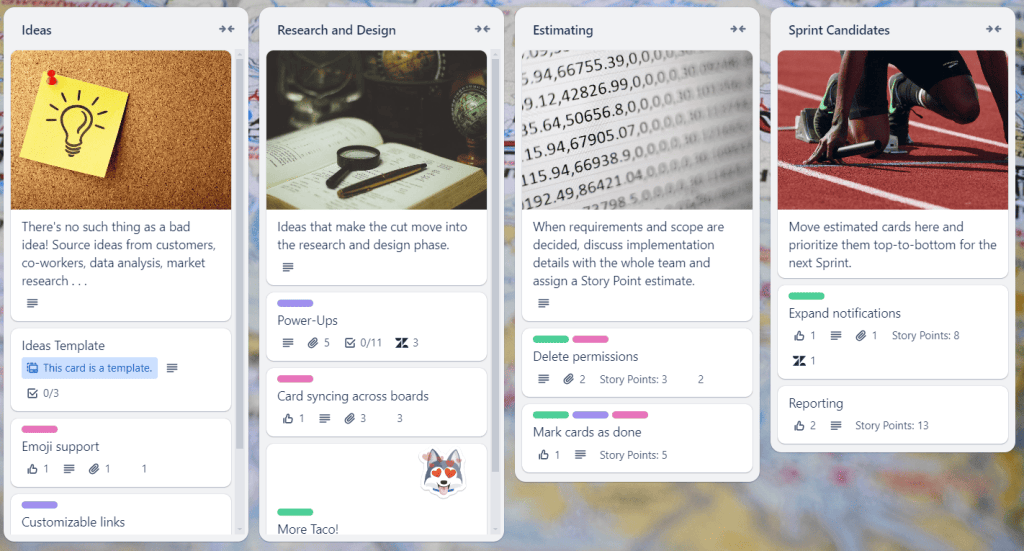Доски в стиле Kanban