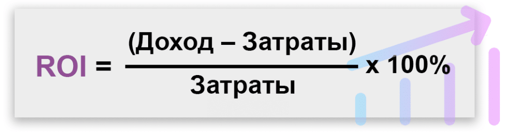 формула расчета ROI