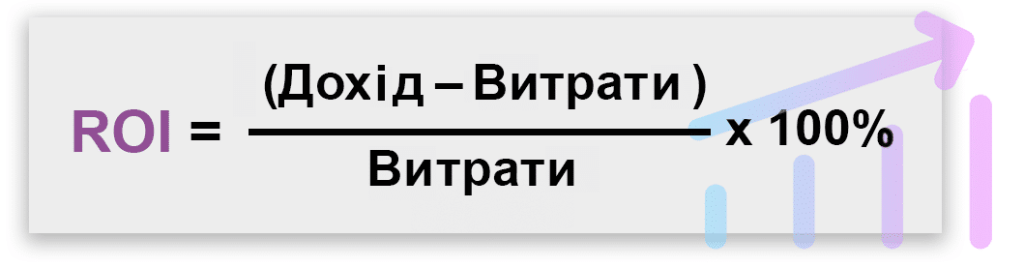 Формула розрахунку ROI