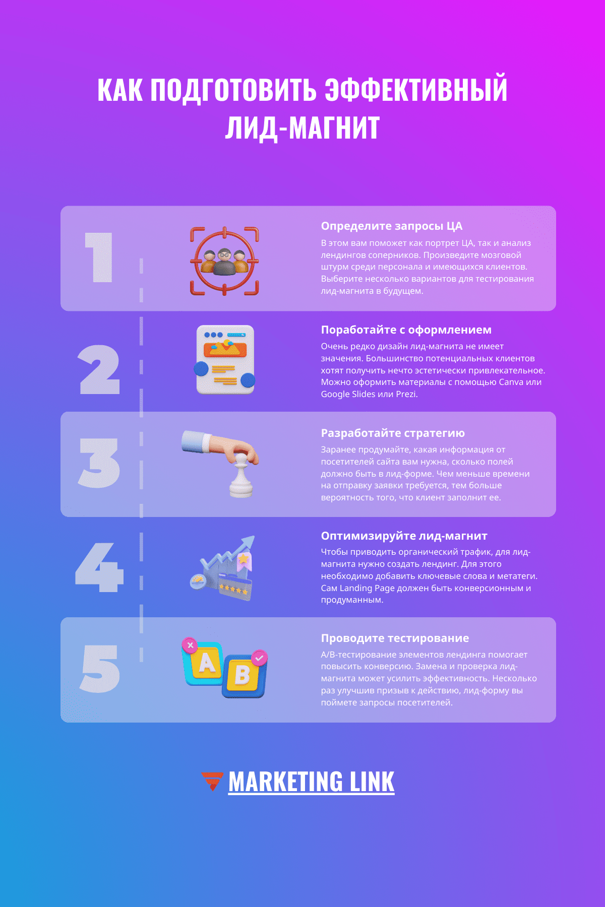 Как подготовить эффективный лид-магнит