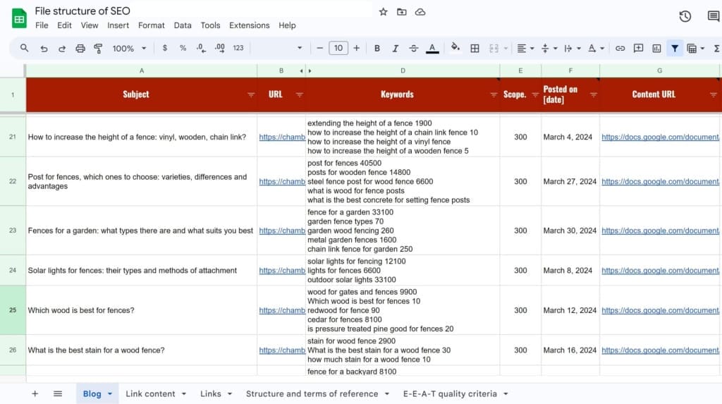 example of a structure file for a client project