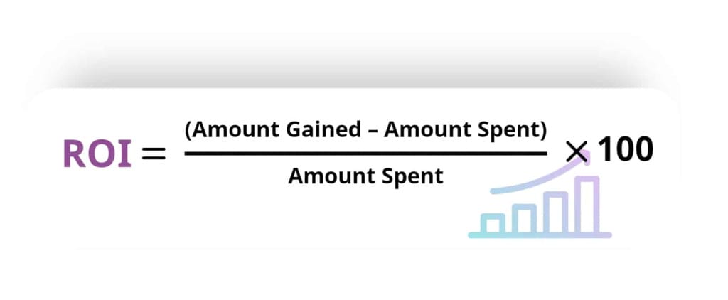 Calculation formula ROI