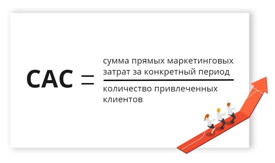 расчета САС