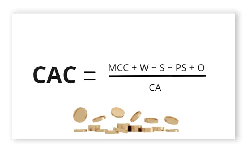 CAC = MCC + W + S + PS + O / CA
