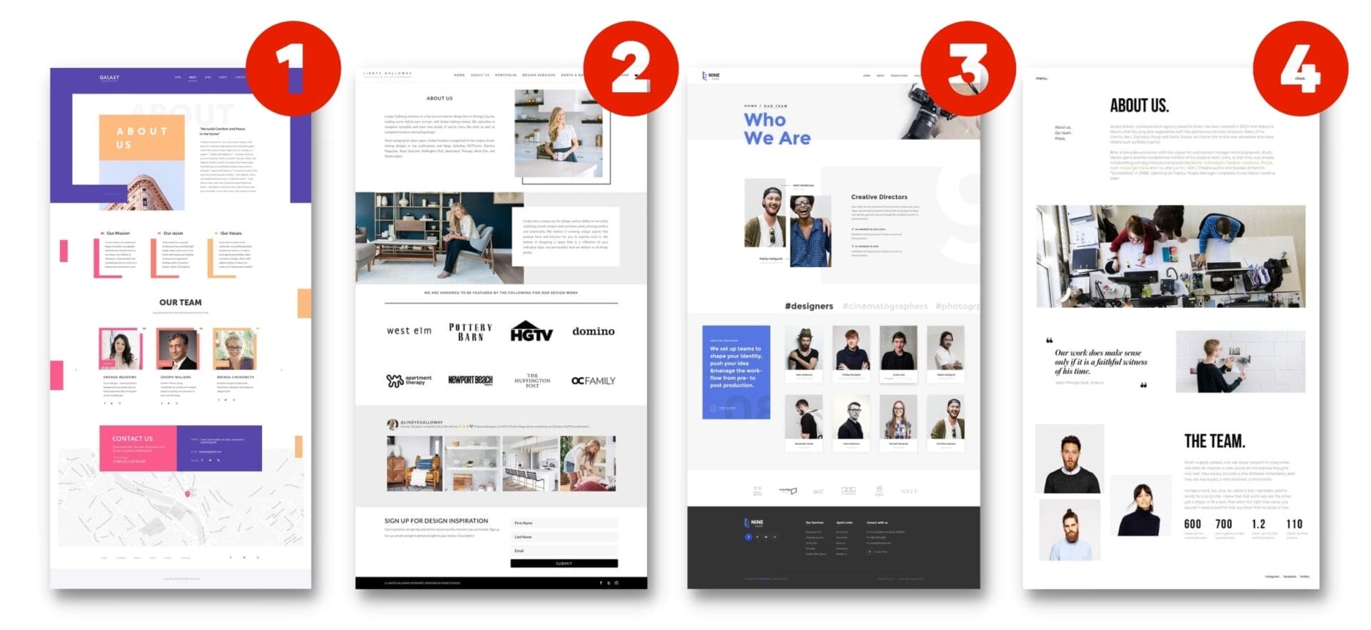 Examples of about page templates