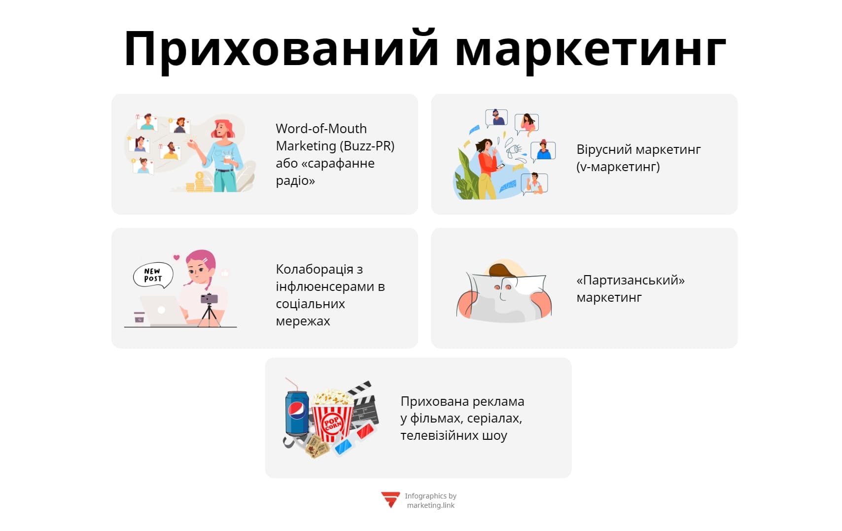 Прихований маркетинг інфографіка