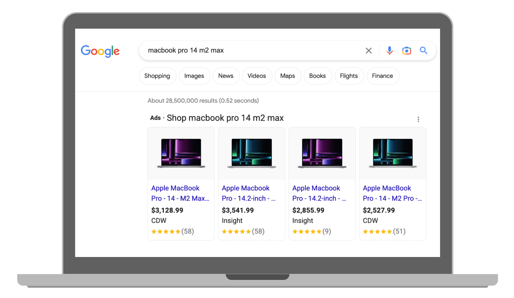 Пример рекламной выдачи Google Shopping, Performance Max