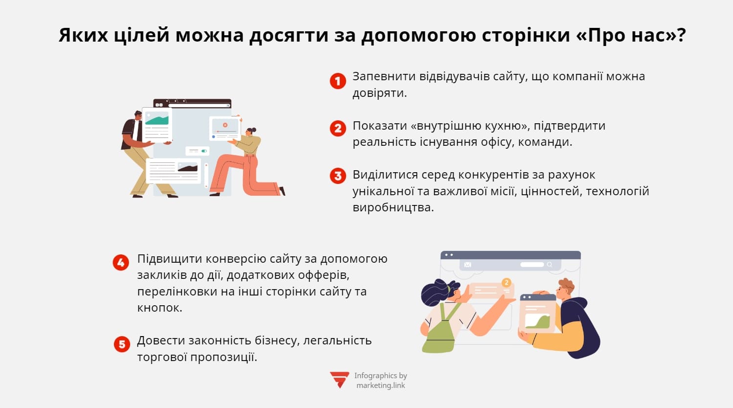 Яких цілей можна досягти за допомогою правильно оформленої сторінки «Про нас»
