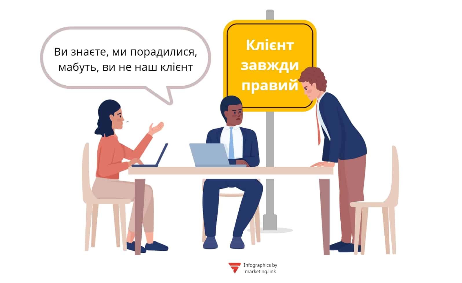 Клієнт завжди правий гумор