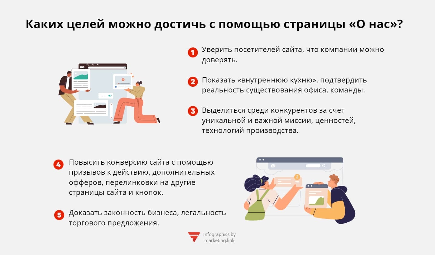 Какие цели можно достичь с помощью правильно оформленной страницы «О нас»