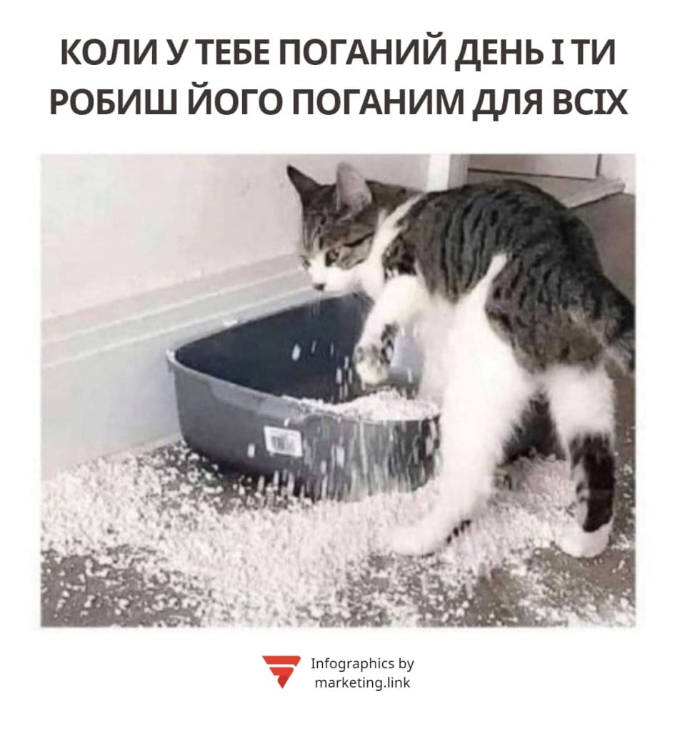 Клієнт завжди правий гумор