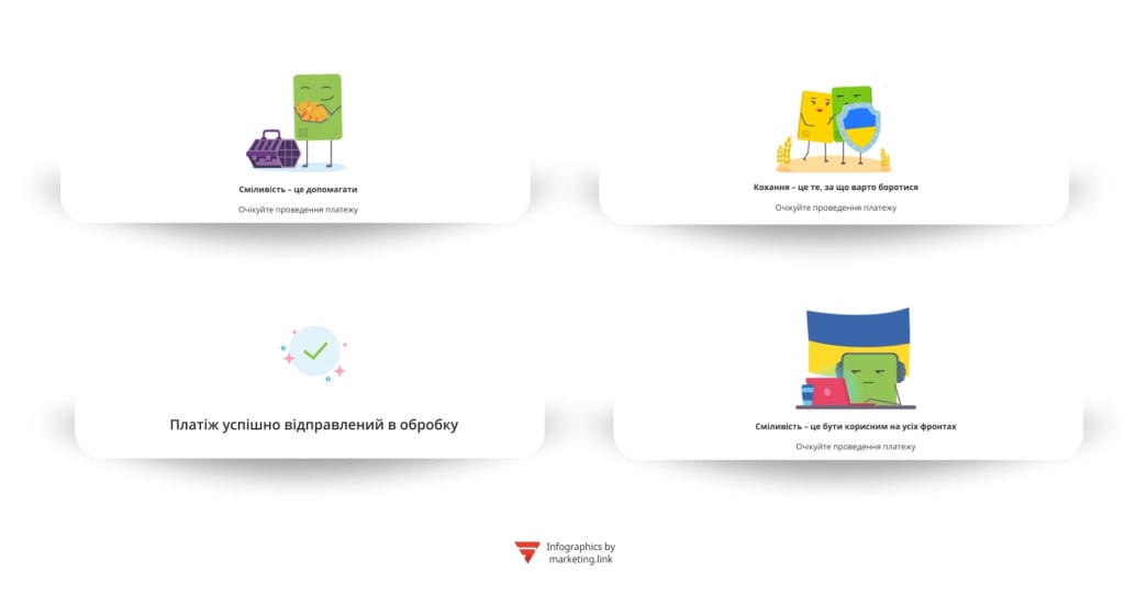 Сторінка подяки Привата