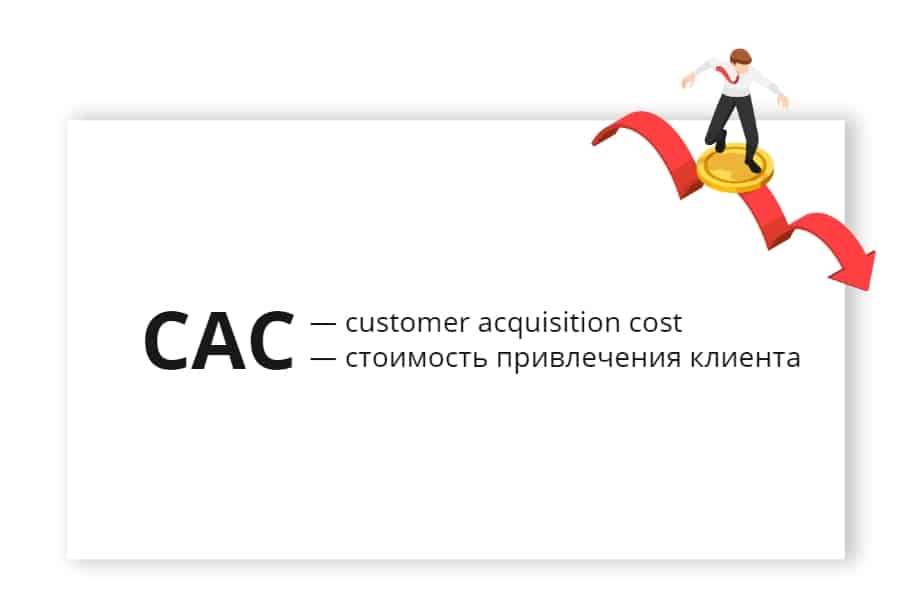 формула расчета САС