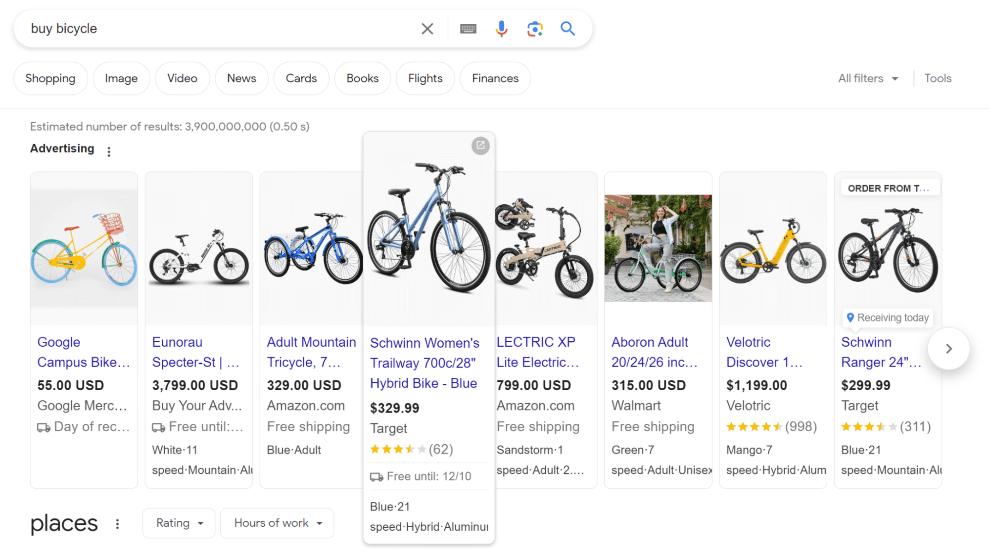 принцип роботи Google Shopping