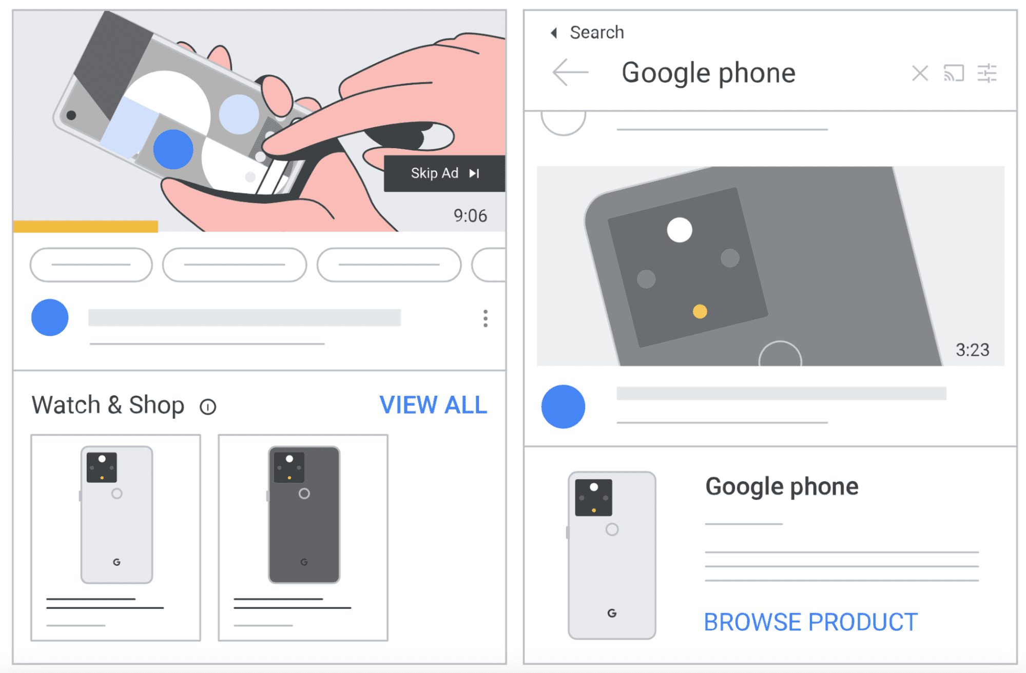 Товарна реклама у YouTube