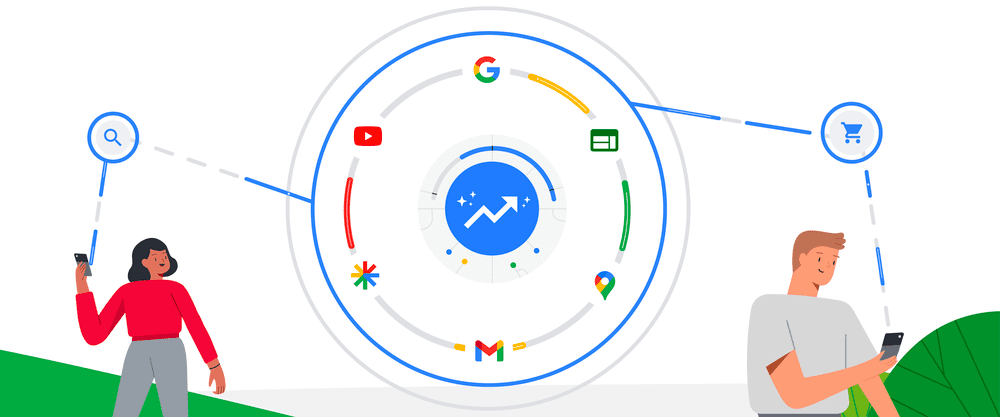 выбор платформы для товарной рекламы