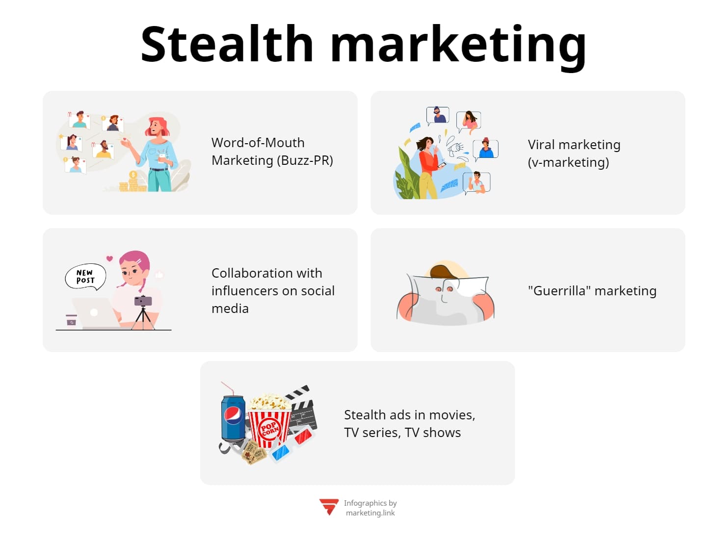 Stealth marketing infographic