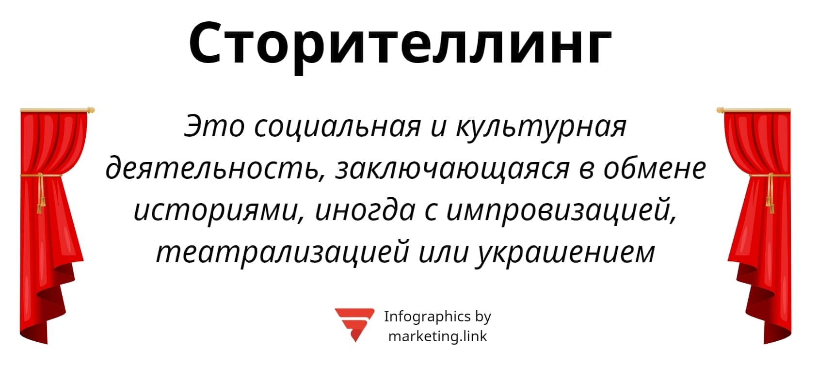 сторителлинг