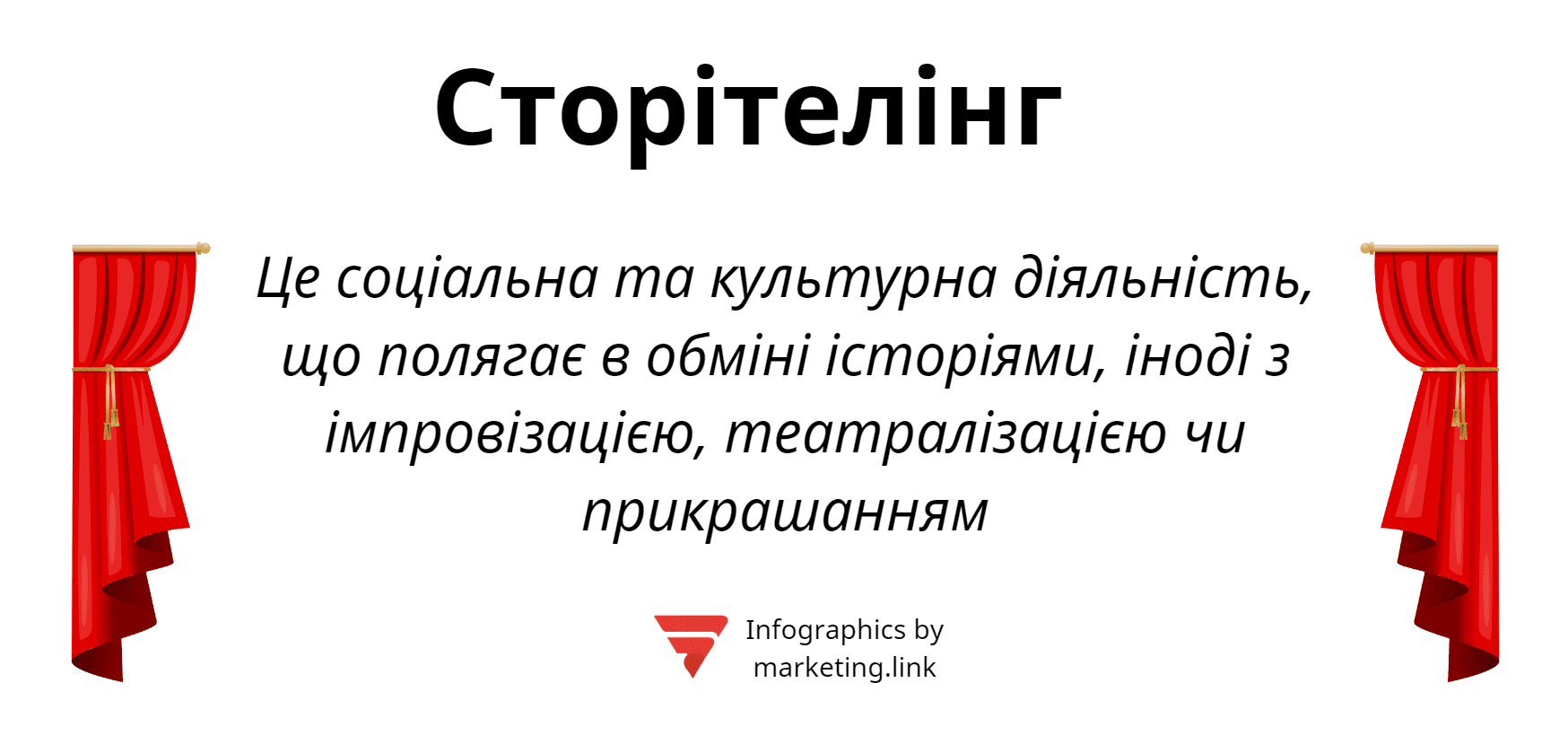 Сторітелінг