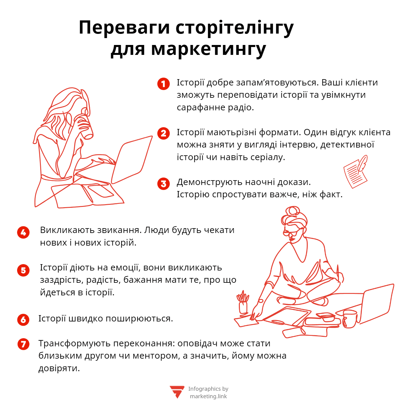 Переваги сторітелінгу в маркетингу