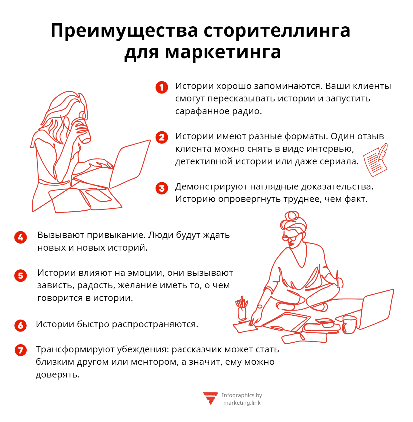 Преимущества сторителлинга в маркетинге