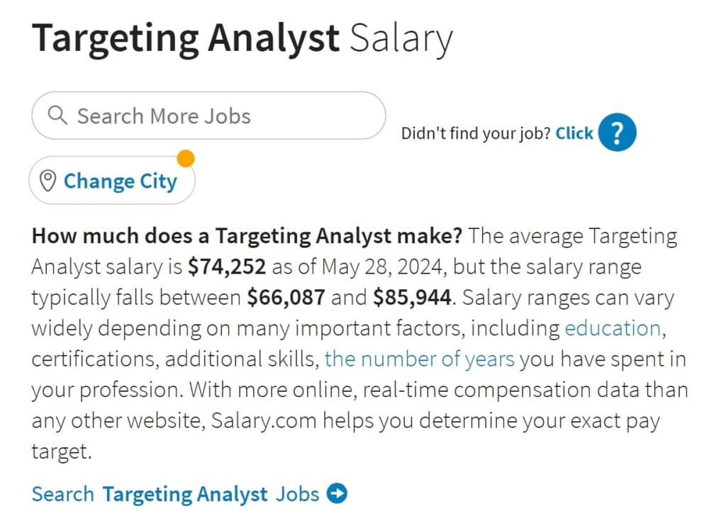 Targeting Analyst Salary