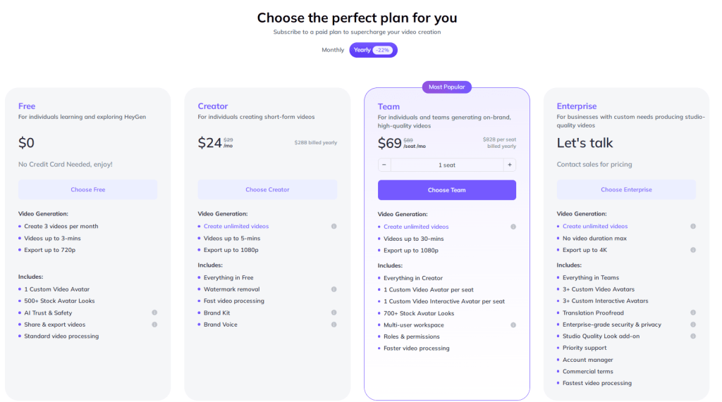 Video creation subscription plans