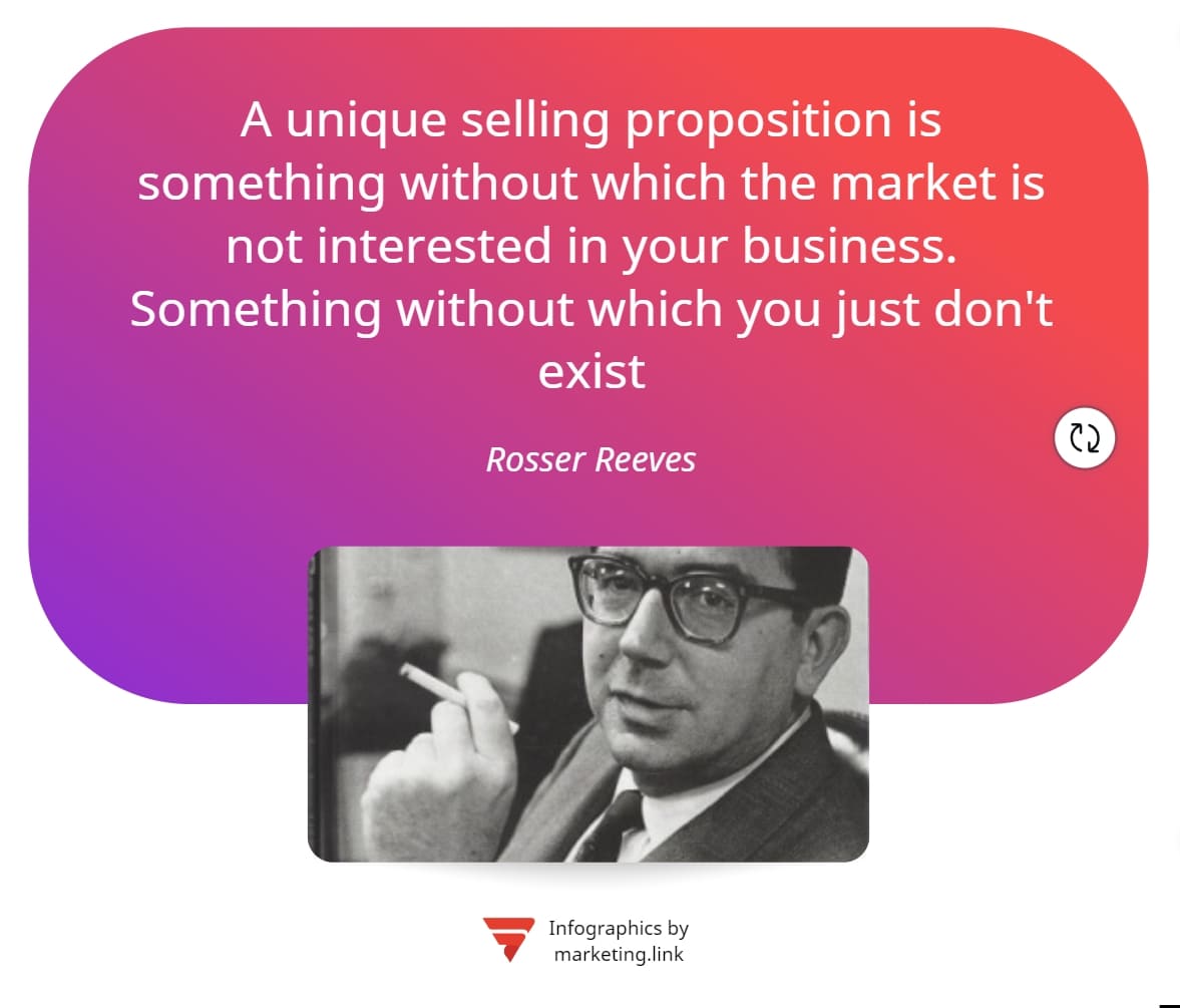 Rosser Reeves is the author of the term USP