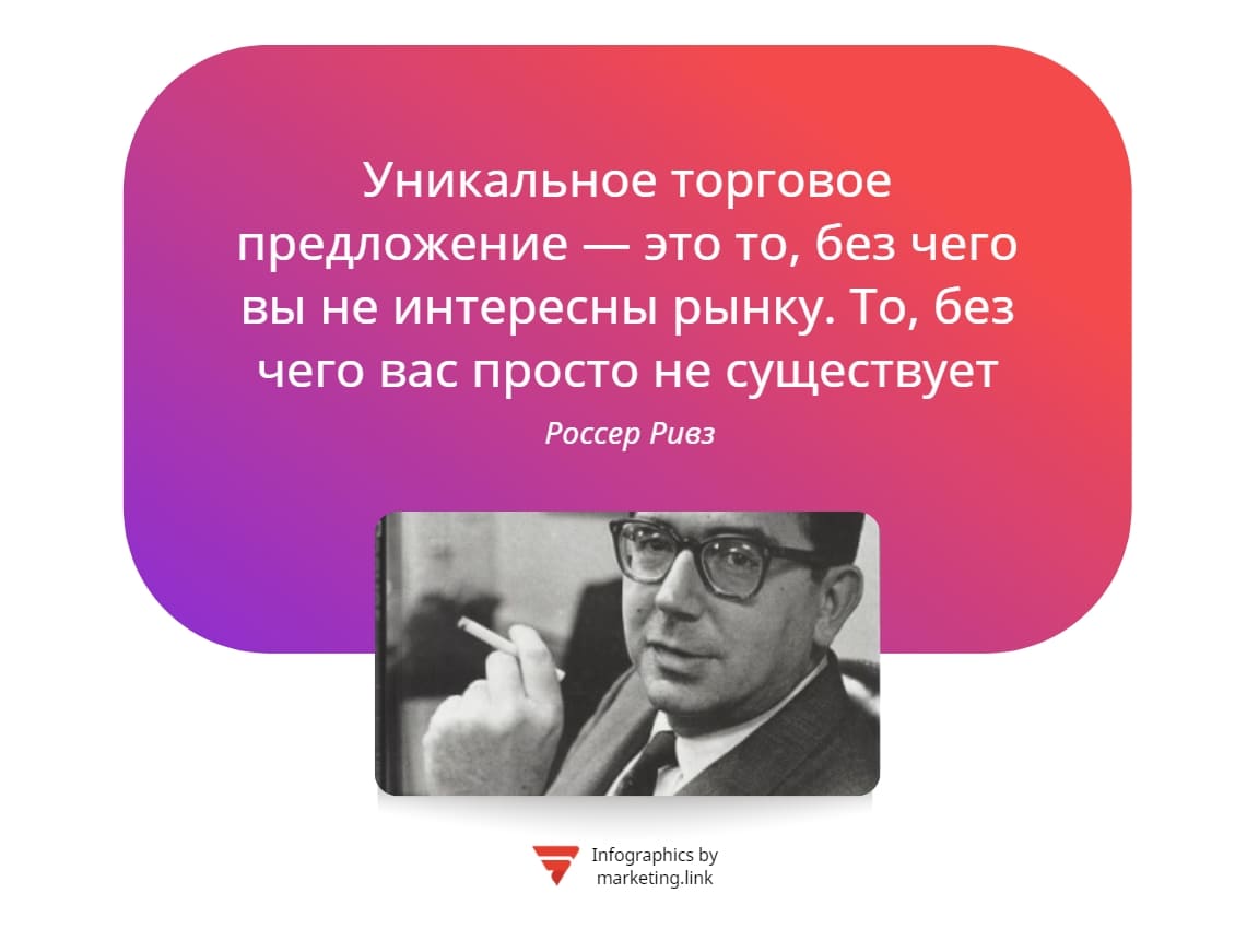 Россер Ривз — автор термина УТП