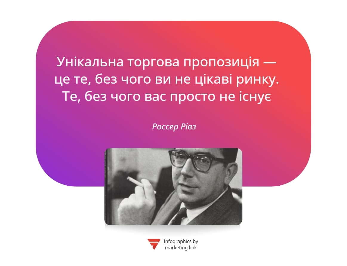 Россер Рівз автор терміна УТП