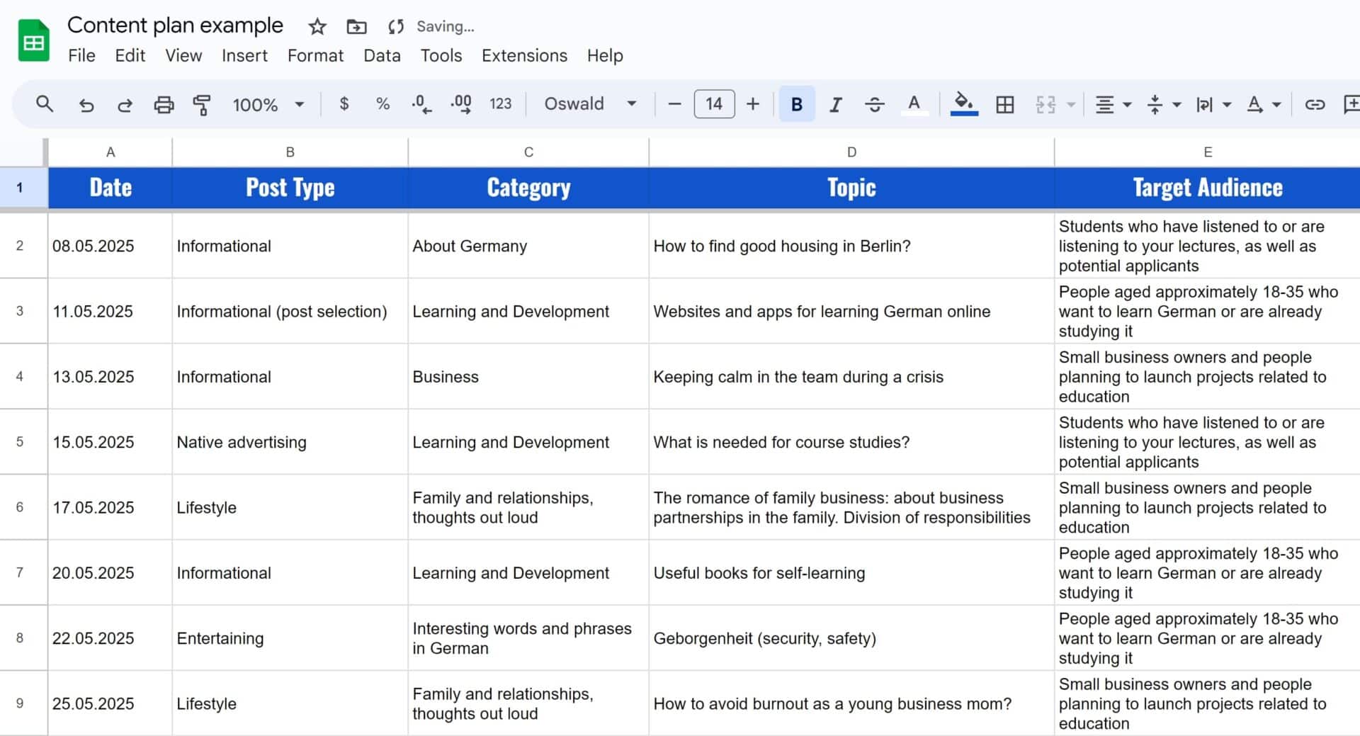 Content plan example