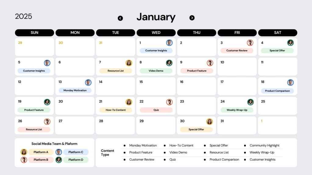Приклади оформлення контент-плану на місяць красиві приклади оформлення