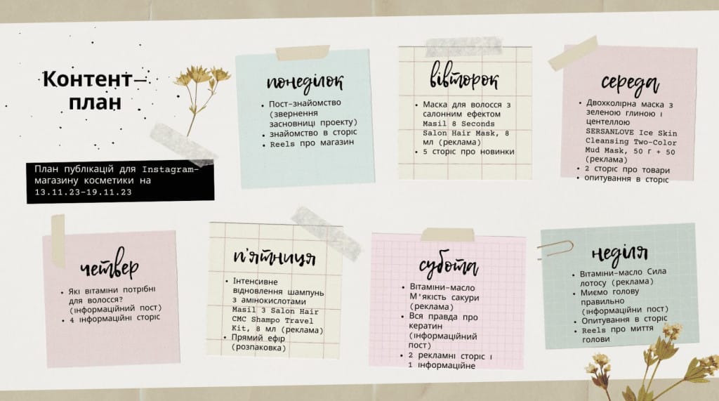 Приклади оформлення контент-плану для магазину косметики