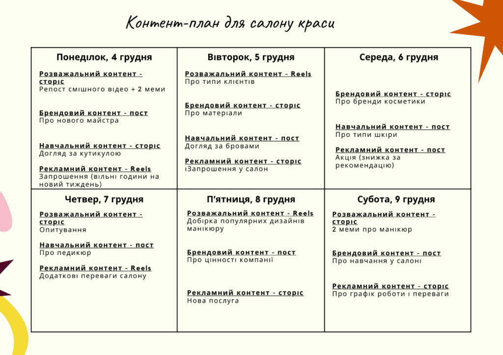 Приклади оформлення контент-плану для салону краси