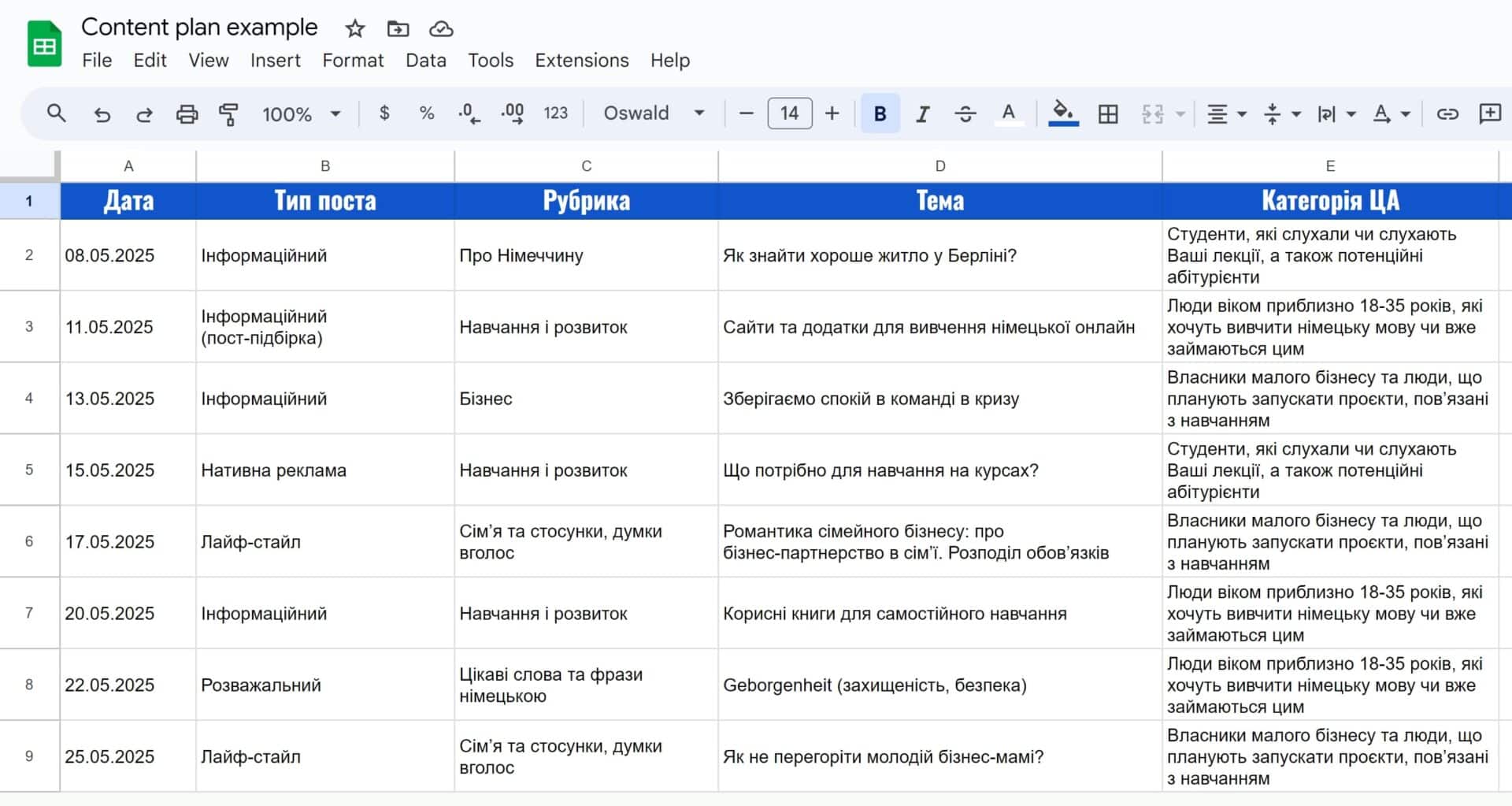 приклад контент-плану