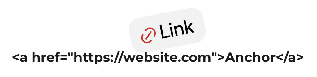 HTML code with anchor words