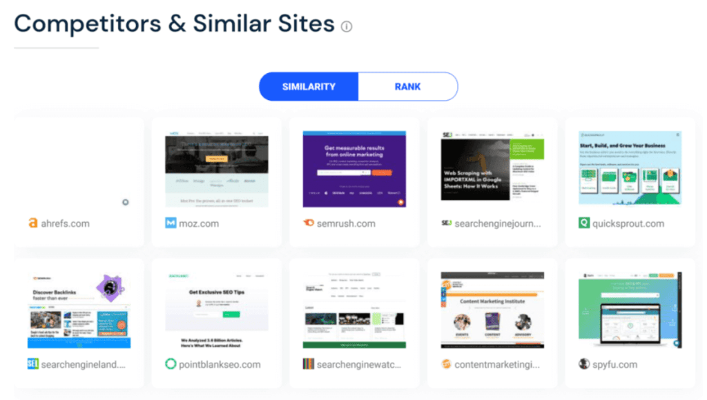 Проверка сайтов конкурентов через инструмент SimilarWeb