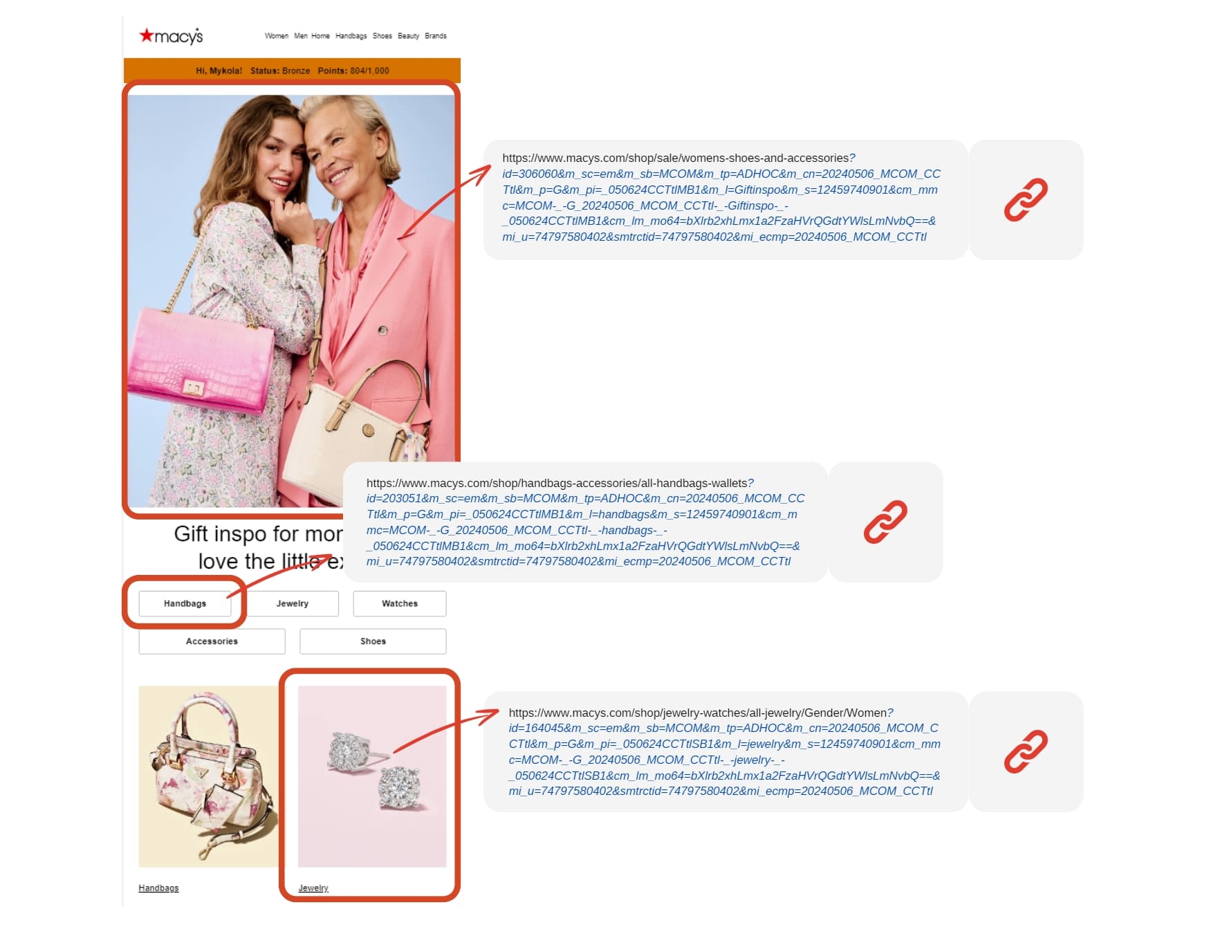 UTM приклади для емейл маркетингу