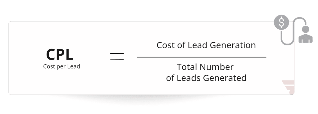 формула розрахунку CPL