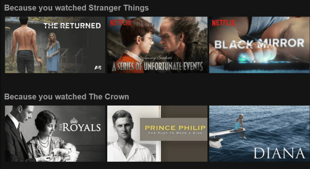 Рекомендуемые сериалы Netflix на основе предварительного просмотра