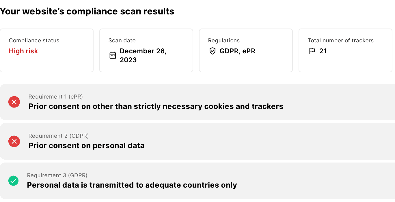 безкоштовна перевірка веб-ресурсу GDPR 