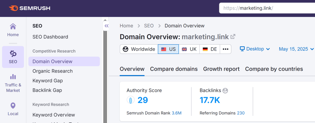 Обзор домена в сервисе Semrush