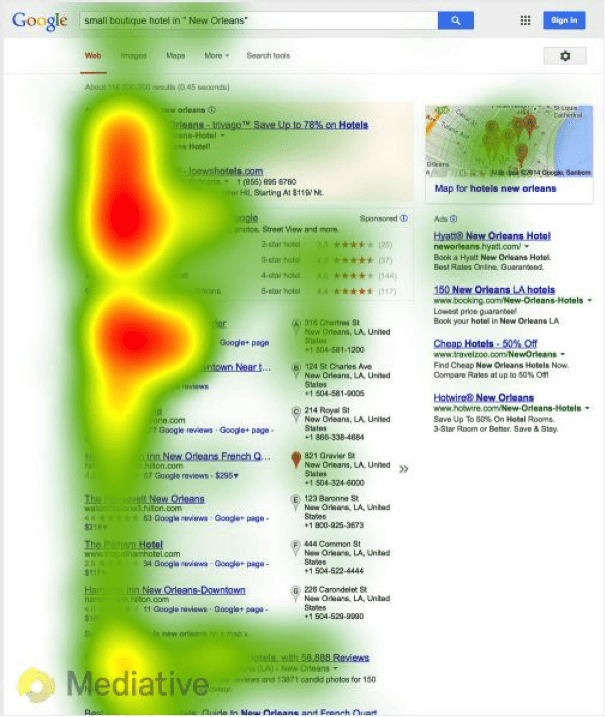 Where is the best place to place search advertising? The "Latin F" principle in 2014
